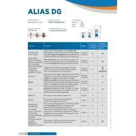 ALIAS DG - fungicida formulato in granuli idrosospensibili