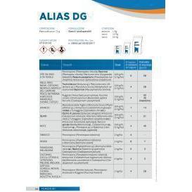 ALIAS DG - fungicida formulato in granuli idrosospensibili